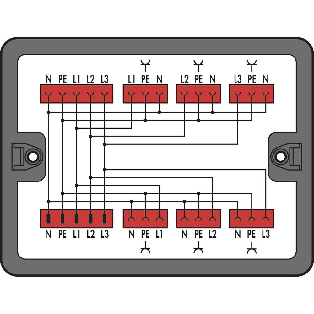 Wago Verteilerbox 899-631/186-000