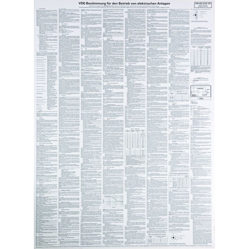 Dehn + Söhne Warnschild 700051 Typ WHS AH VDEB BEA