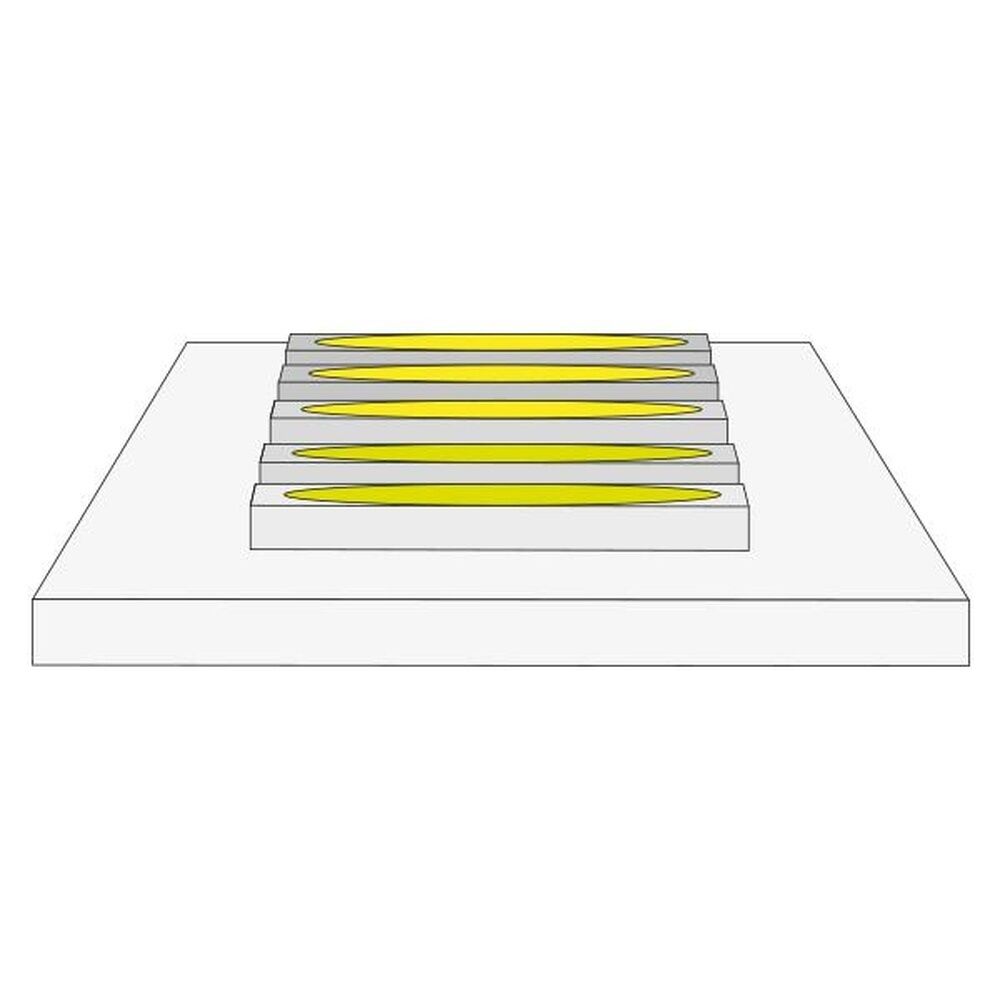 Brumberg LED Flexband 75203004