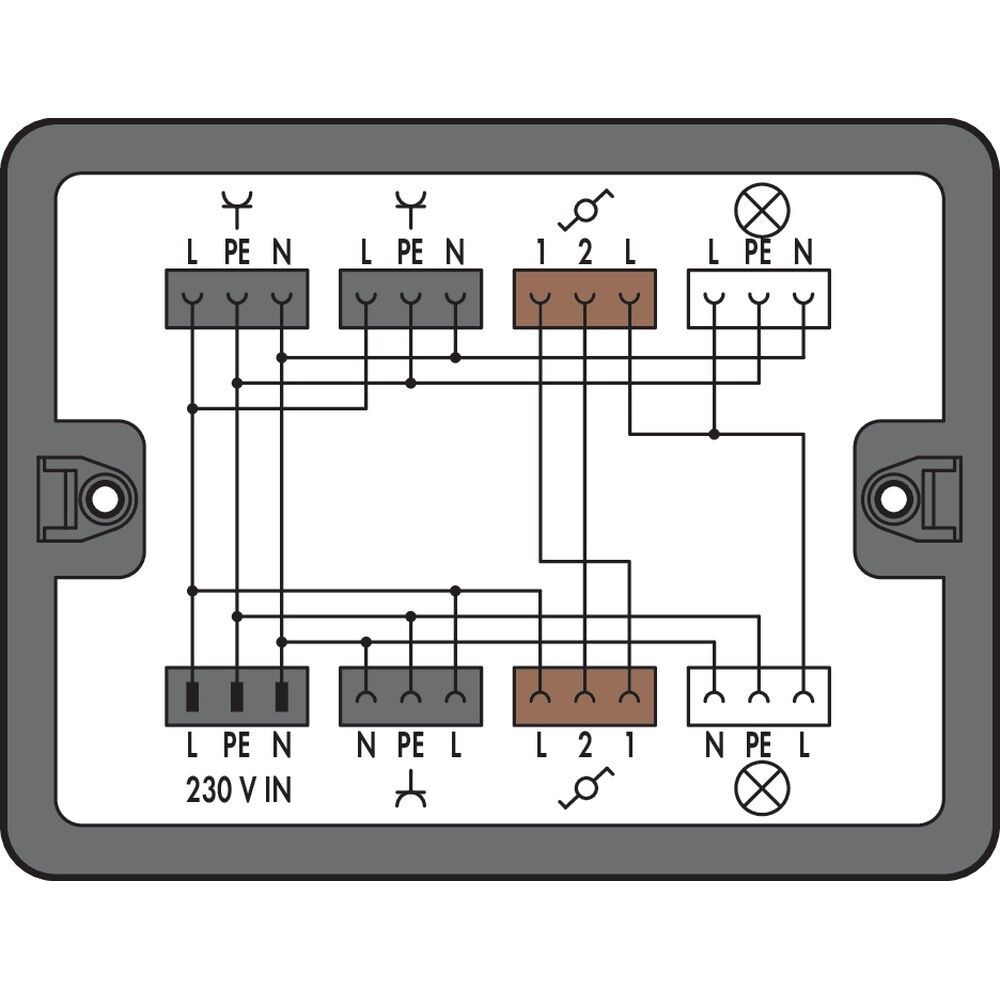 Wago Verteilerbox 899-631/189-000