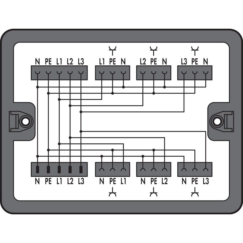 Wago Verteilerbox 899-631/100-000