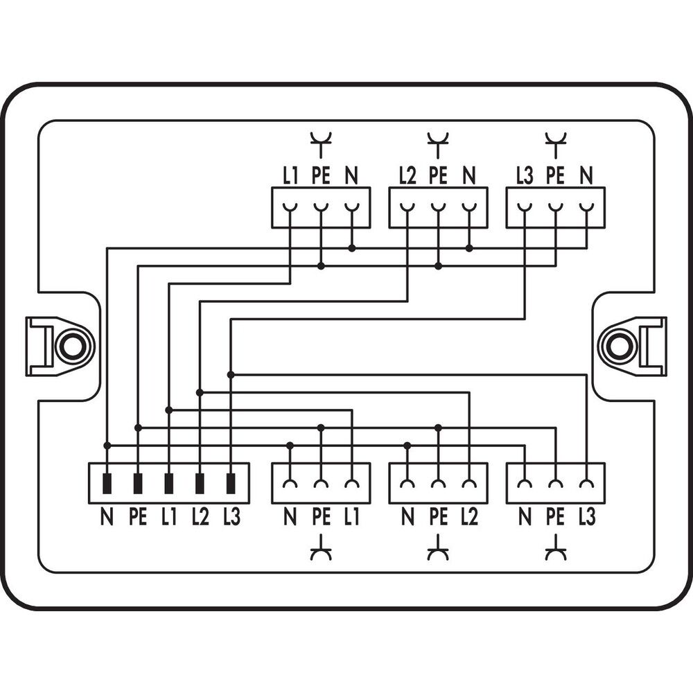 Wago Verteilerbox 899-681/105-000