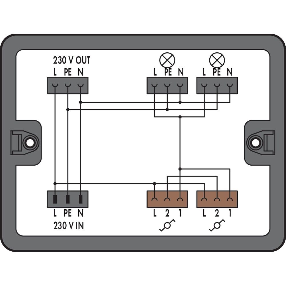 Wago Verteilerbox 899-631/308-000