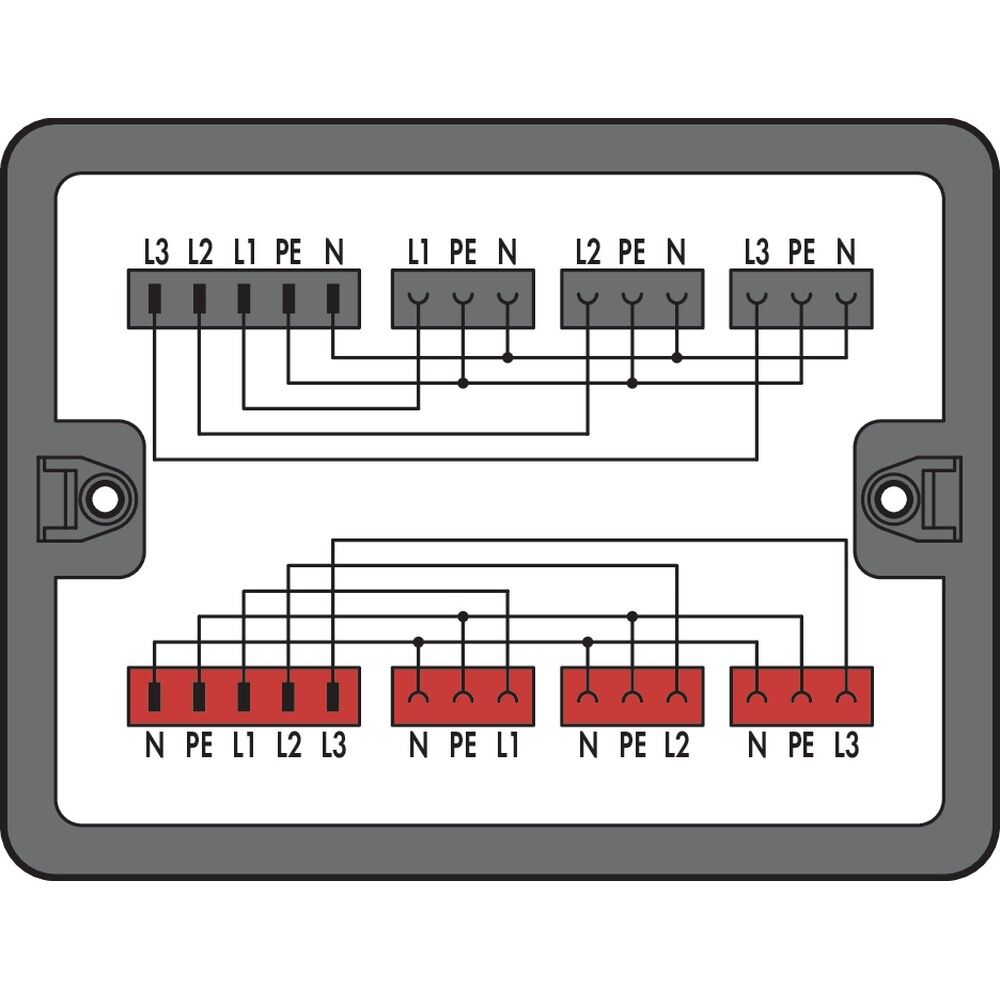 Wago Verteilerbox 899-631/302-000