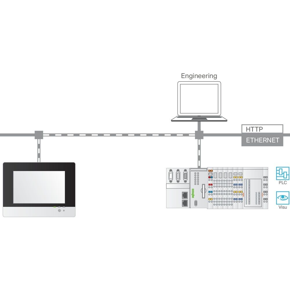 Wago Runtime-Software 2759-230/211-1000