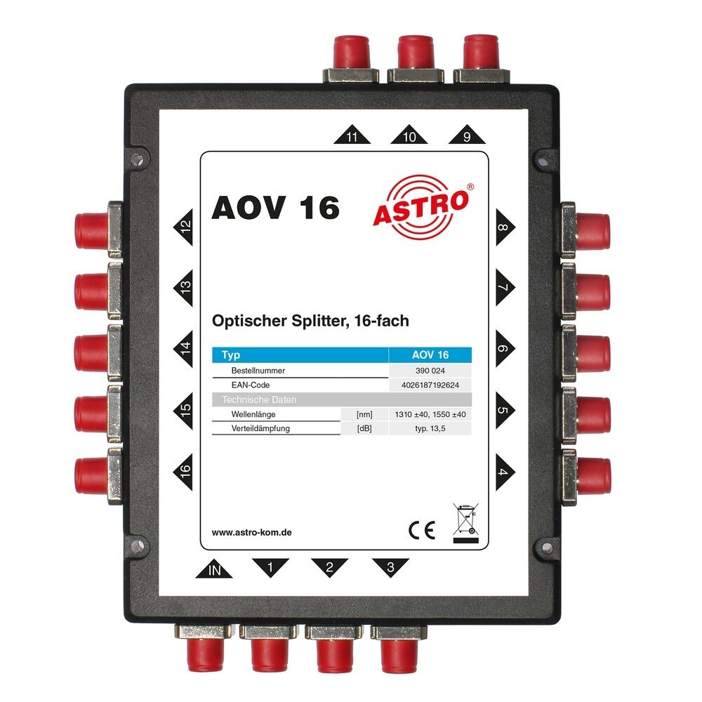 Astro Bit Optischer Verteiler 16fach 00390024 Typ AOV 16