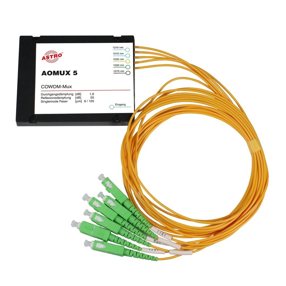 Astro Bit Optischer CWDM Multiplexer 00390105 Typ AOMUX 5