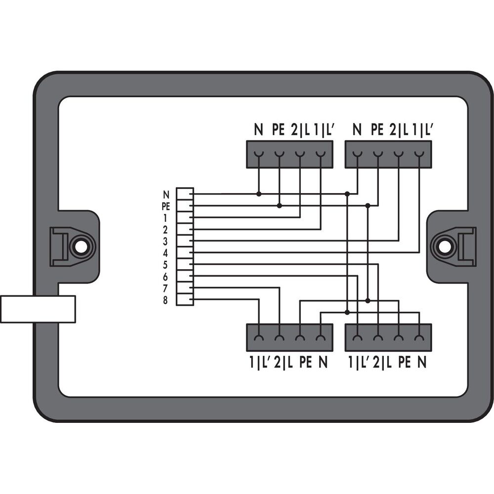 Wago Verteilerbox 899-631/453-000