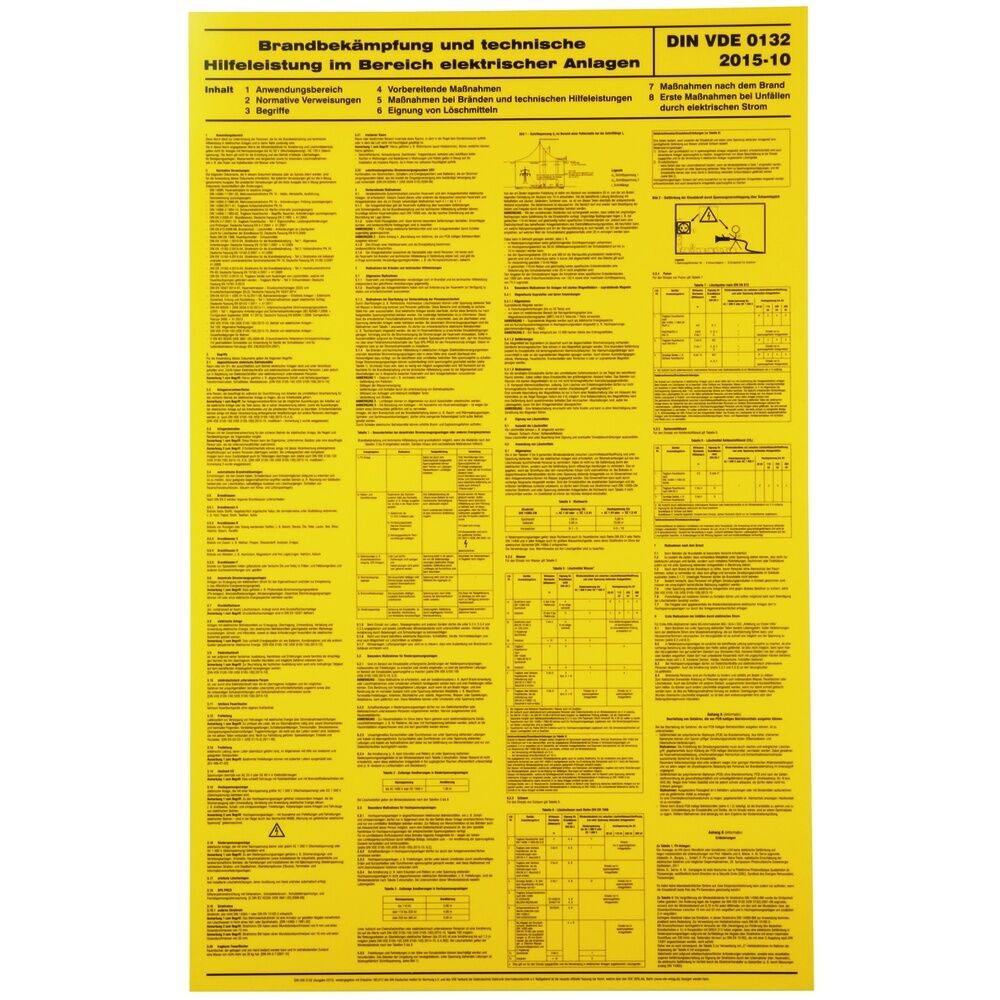 Dehn + Söhne Warnschild 700053 Typ WHS AH MB BBEA