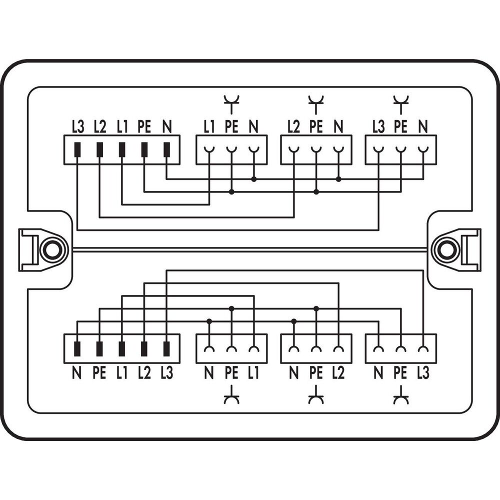 Wago Verteilerbox 899-681/144-000
